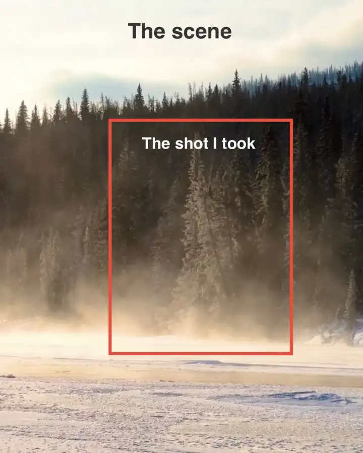 Общий план и фрагмент съёмки.