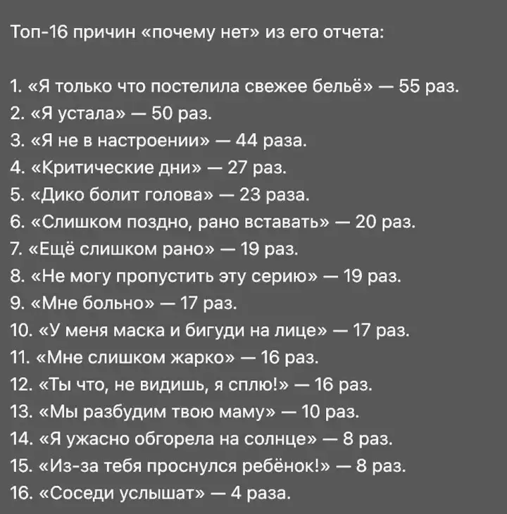 Топ-16 причин 