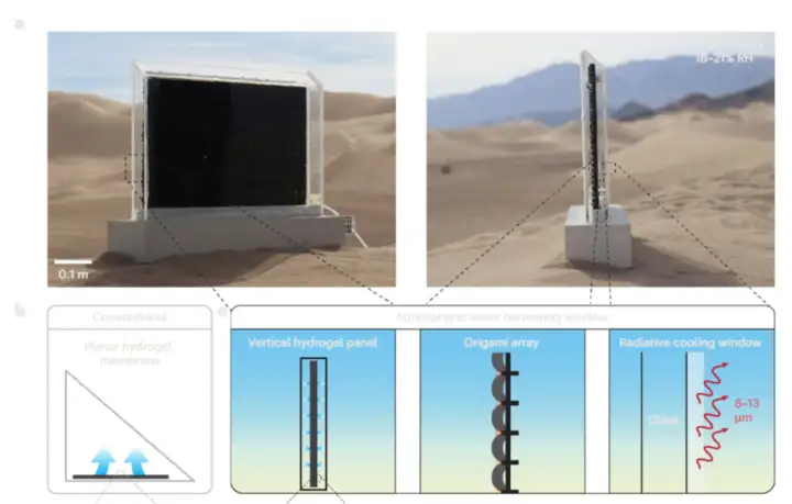Новый водосборник в поле.
