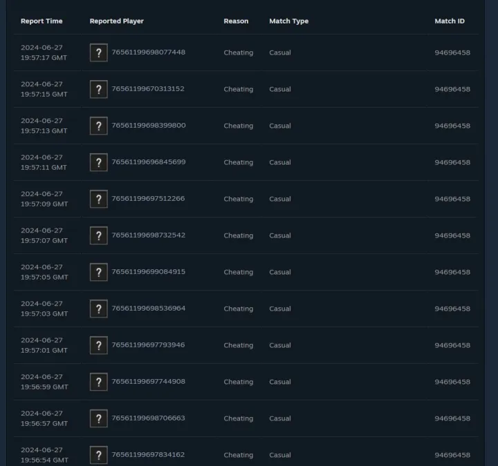 Волна банов прокатилась как ураган.