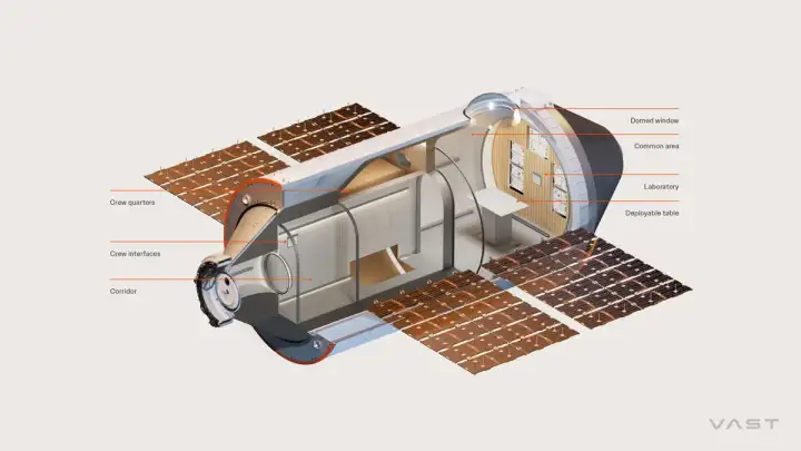 По сравнению с МКС станция будет крохотной.