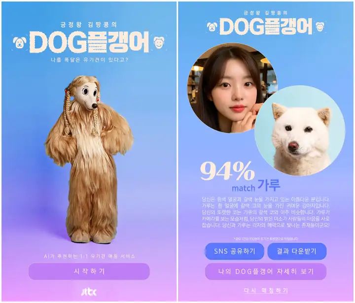 Сервис My Dow Twin.