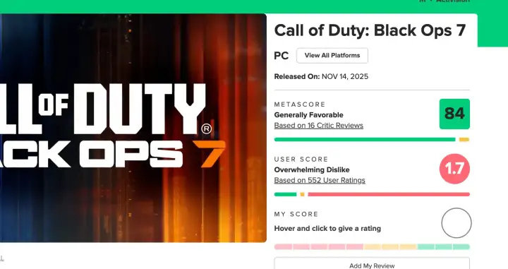 Рейтинг игры.