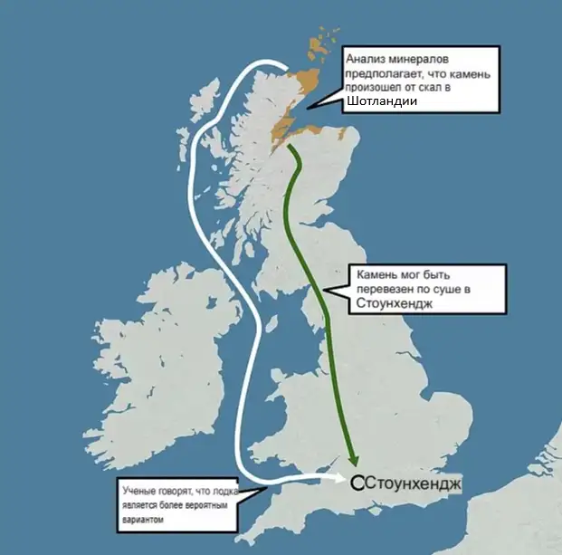 Возможно, люди переправляли мегалиты по воде.