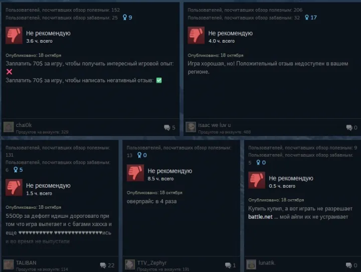 Русскоязычные игроки массово присоединились к возбущению зарубежных коллег.