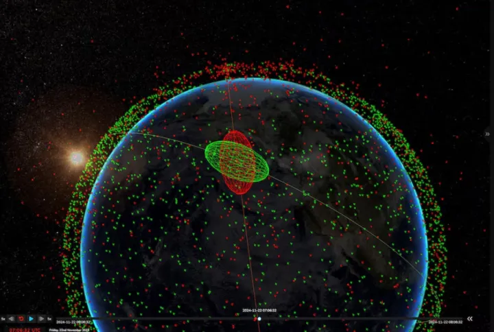 Количество действующих (зелёный) и нерабочих (красный) спутников на орбите Земли поражает.