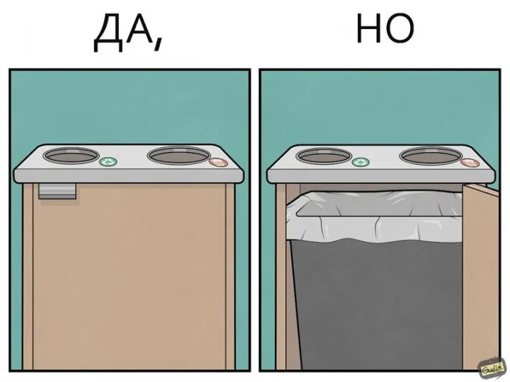 То самое разделение мусора.